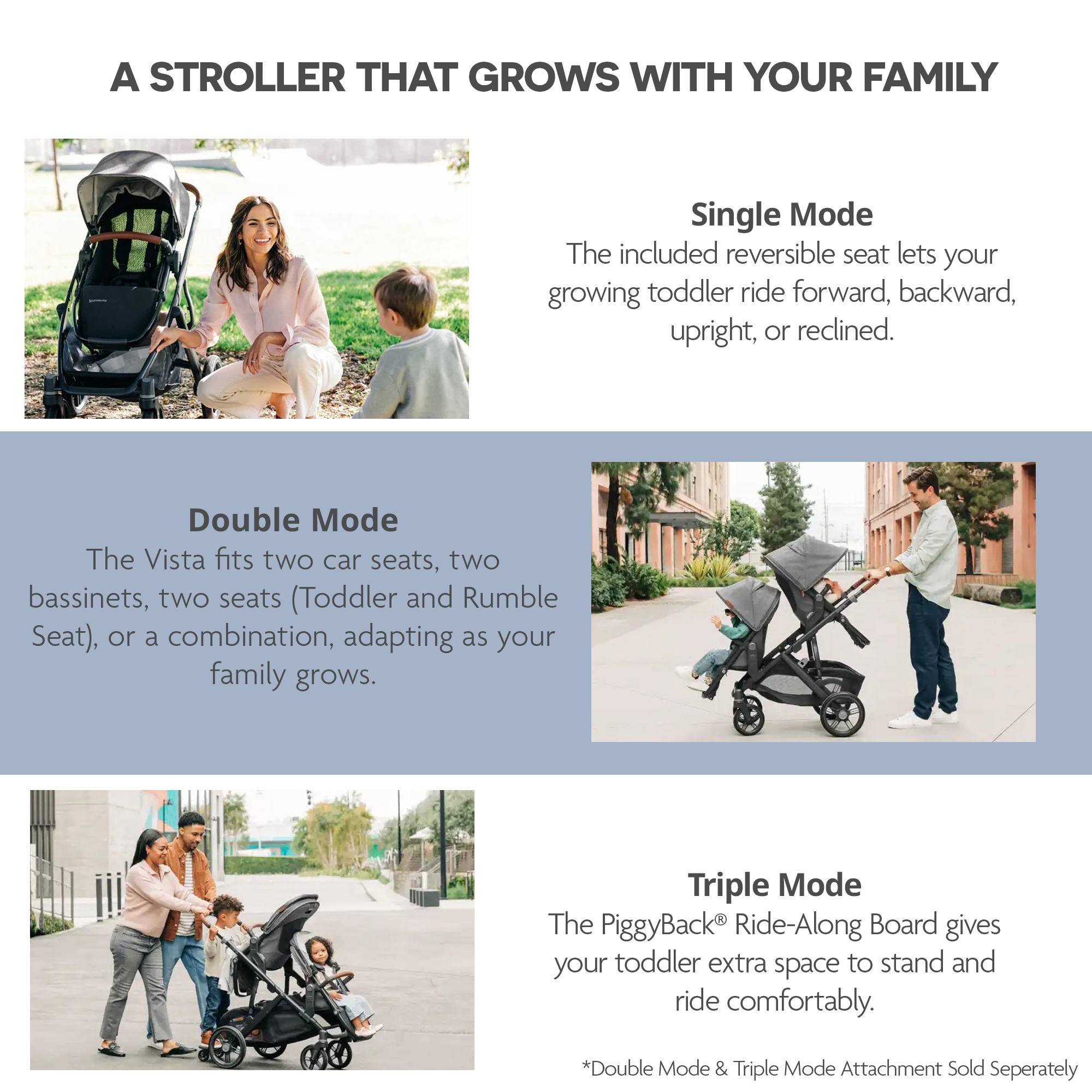 UPPAbaby Vista V3 Stroller Greyson Charcoal Mélange