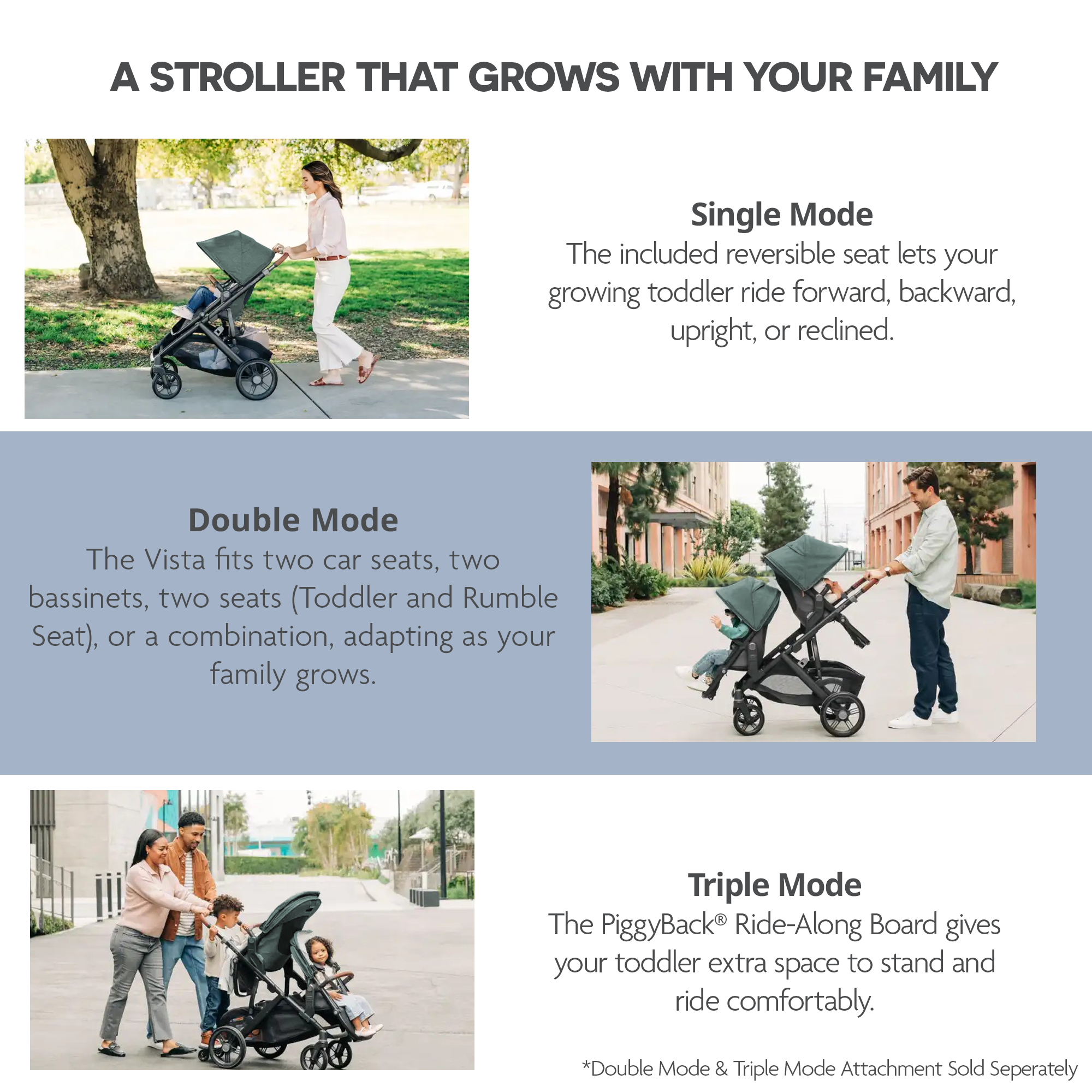 UPPAbaby Vista V3 Stroller Gwen Green Mélange Carbon Frame Saddle Leather