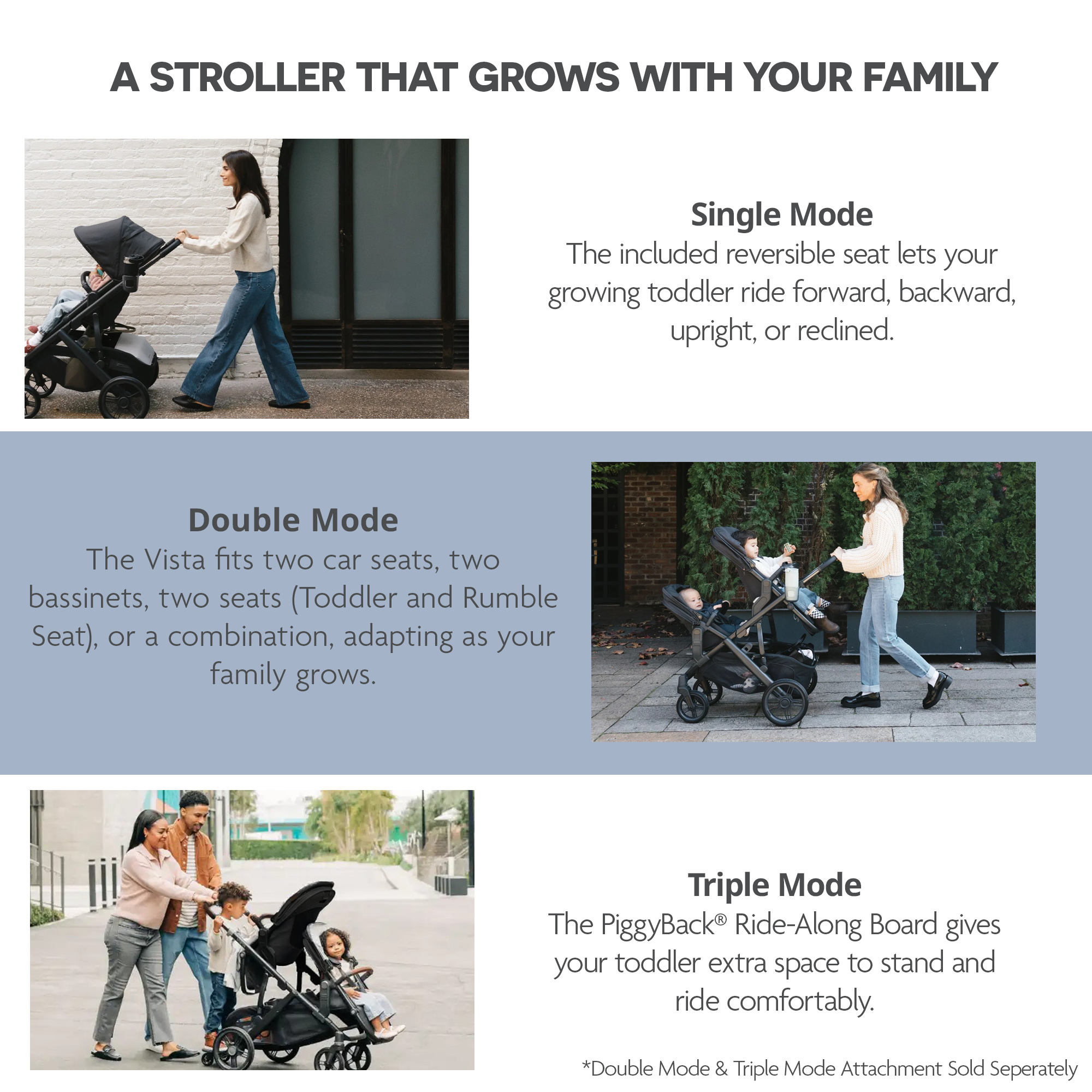 UPPAbaby Vista V3 Stroller Jake Charcoal