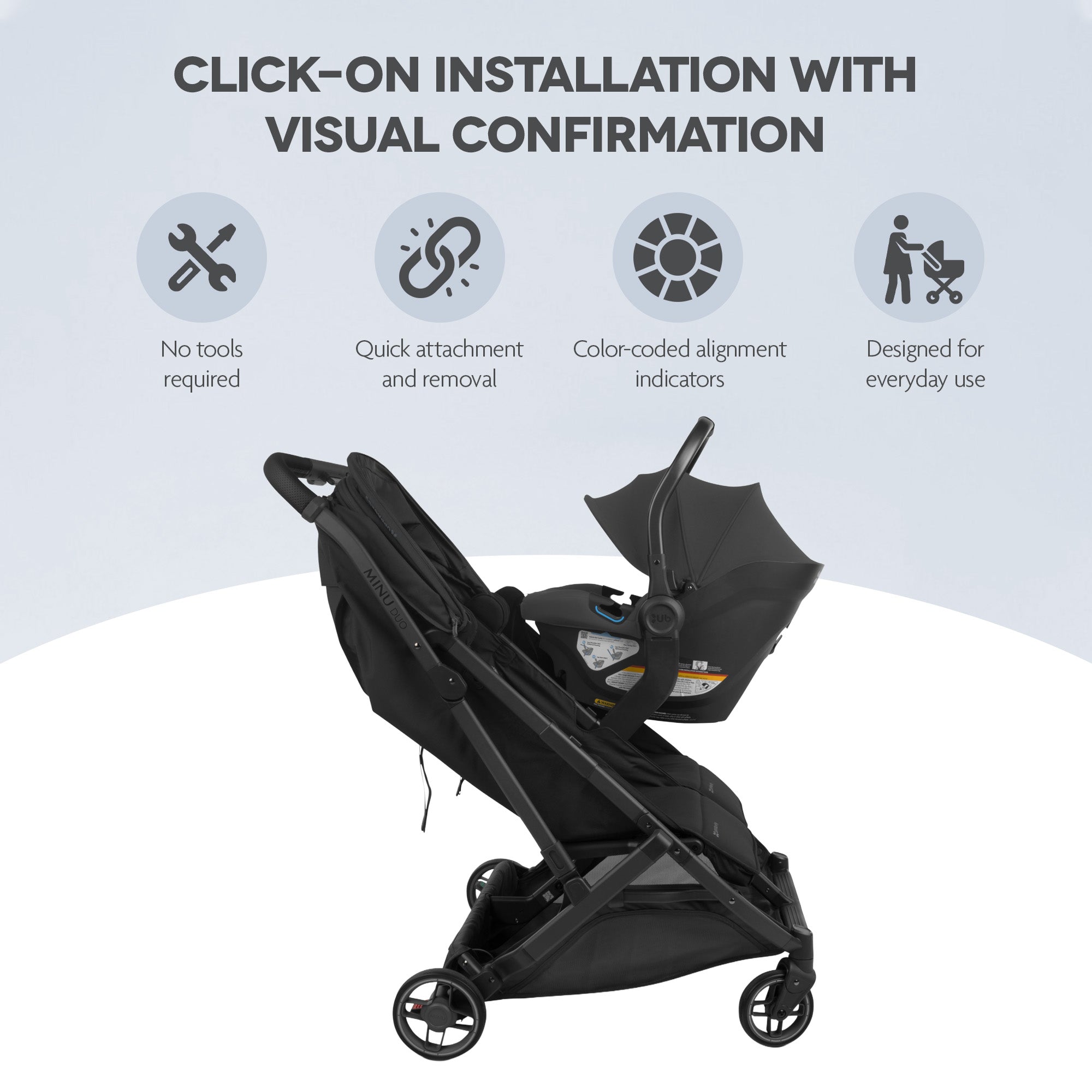 UPPAbaby Adapters for Minu Duo Mesa/Mesa V2, Mesa Max