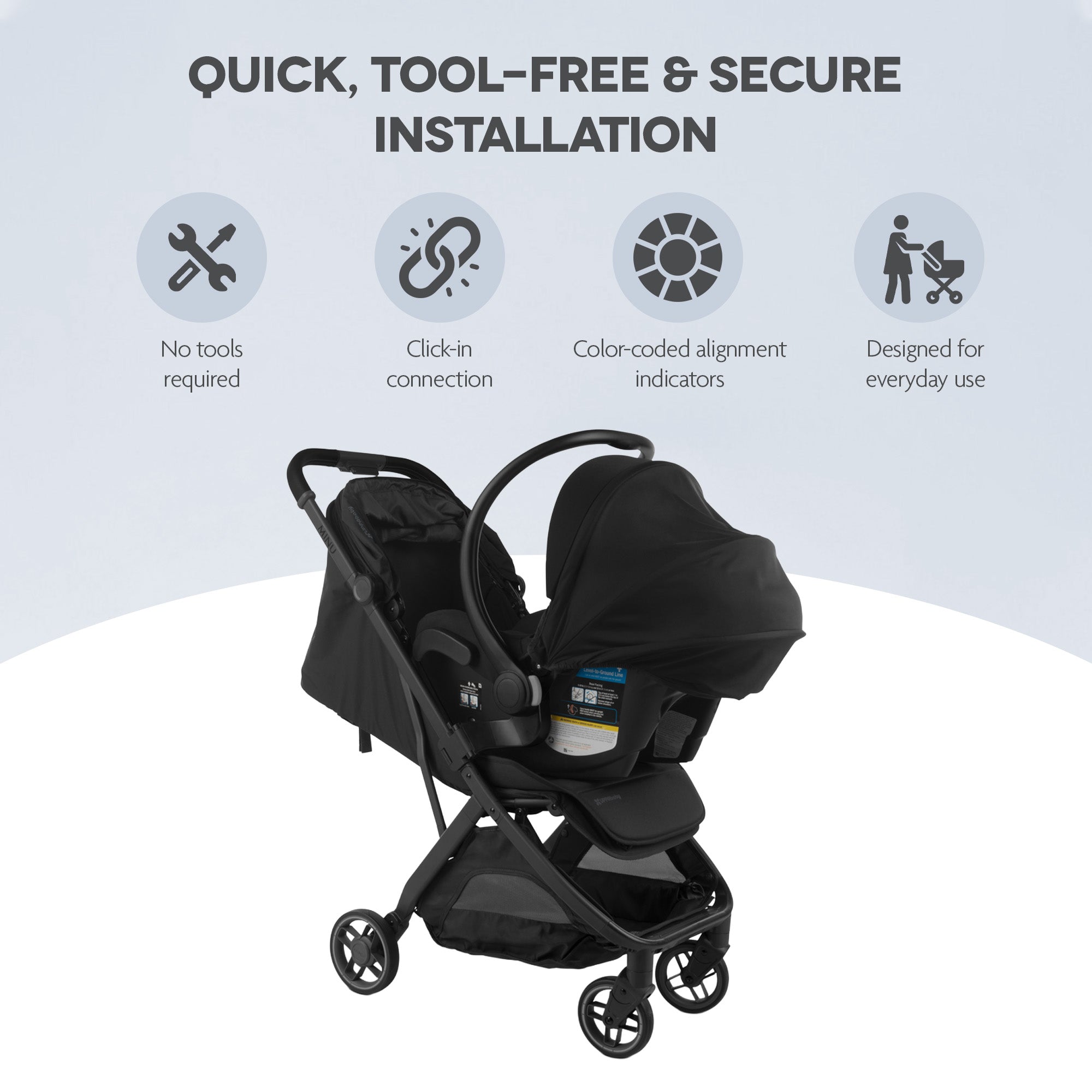 UPPAbaby Car Seat Adapters for Minu V3 Maxi-Cosi® Nuna® Cybex Joie Clek