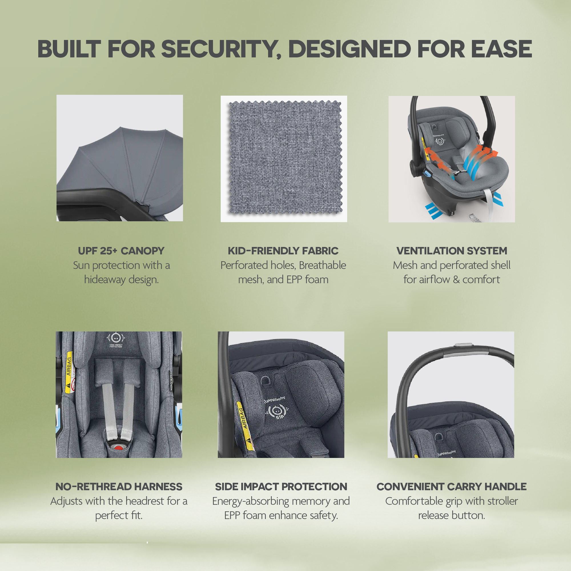UPPAbaby Mesa I Size Infant Car Seat Gregory Blue Mélange