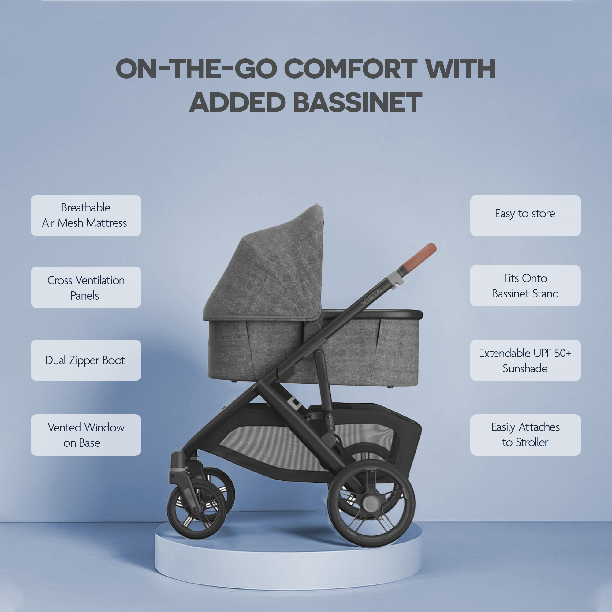 UPPAbaby Vista V3 Stroller Greyson Charcoal Mélange
