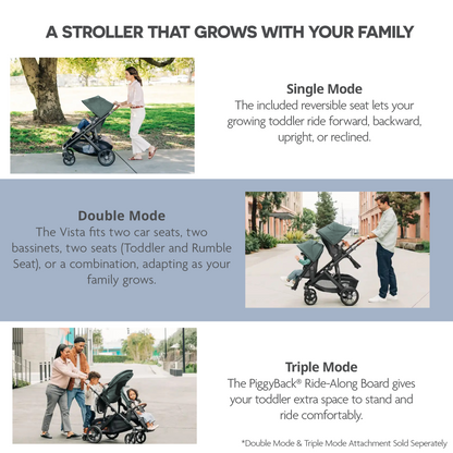 UPPAbaby Vista V3 Stroller Gwen Green Mélange Carbon Frame Saddle Leather