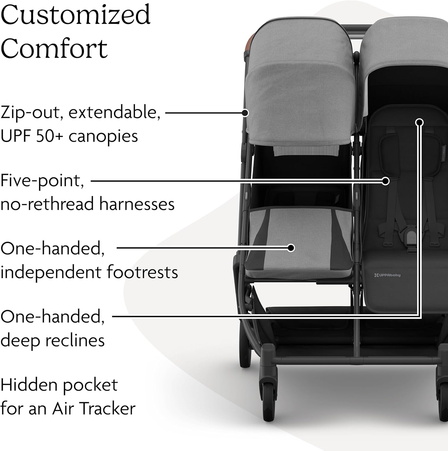UPPAbaby Minu Duo Stroller Greyson Charcoal Mélange Carbon Frame Saddle Leather