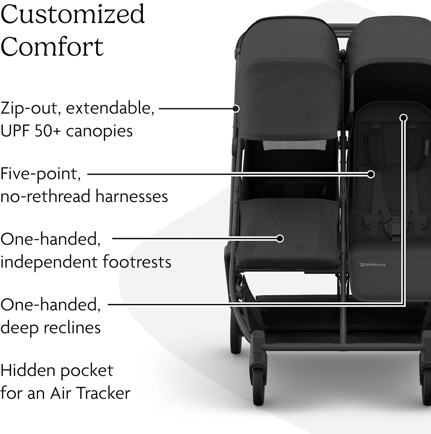 UPPAbaby Minu Duo Stroller Jake Charcoal Carbon Frame Black Leather