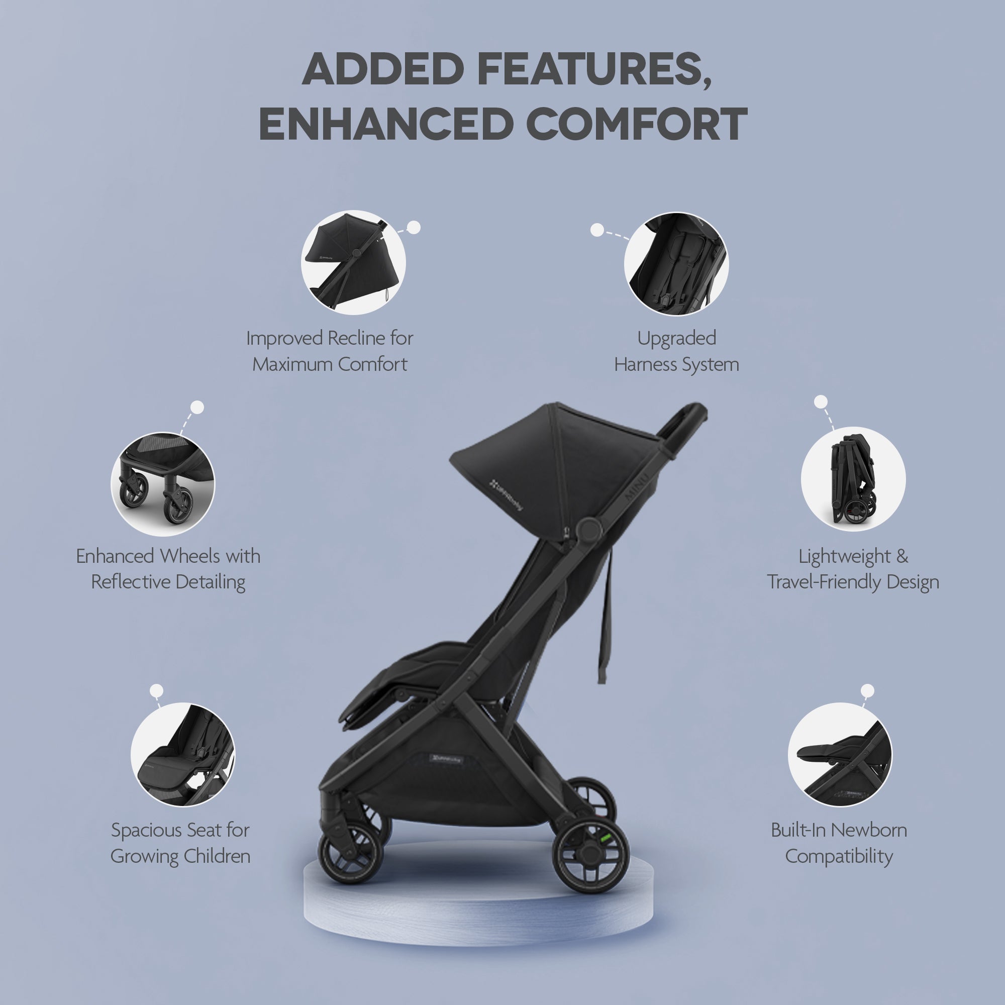 UPPAbaby Minu V3 Stroller Jake Charcoal