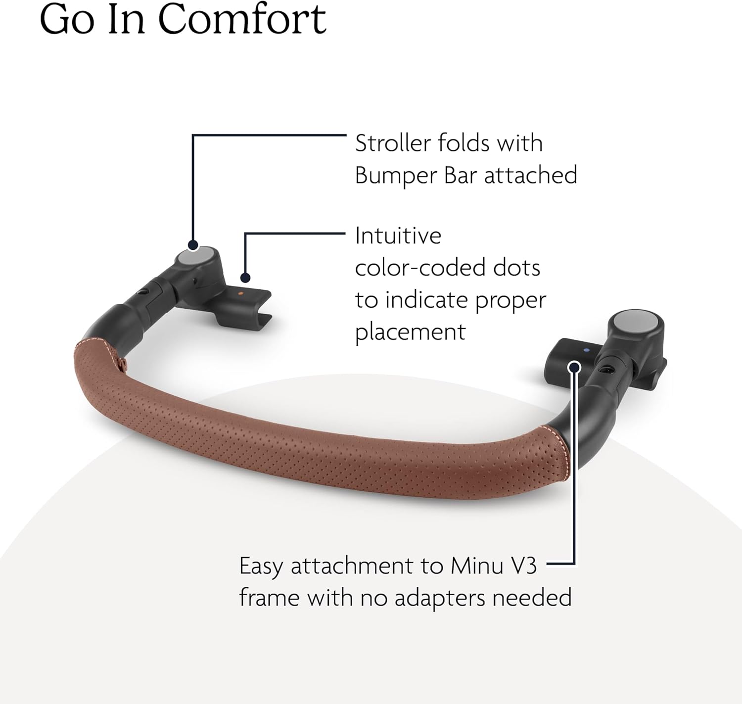 UPPAbaby Bumper Bar for Minu V3 Saddle