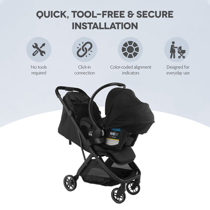 UPPAbaby Car Seat Adapters for Minu V3 Maxi-Cosi® Nuna® Cybex Joie Clek