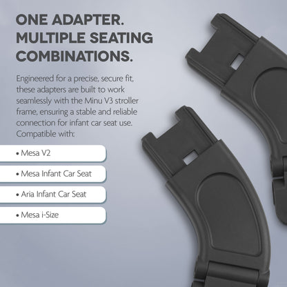 UPPAbaby Car Seat Adapters Minu V3/Mesa/Mesa V2,Mesa i-Size