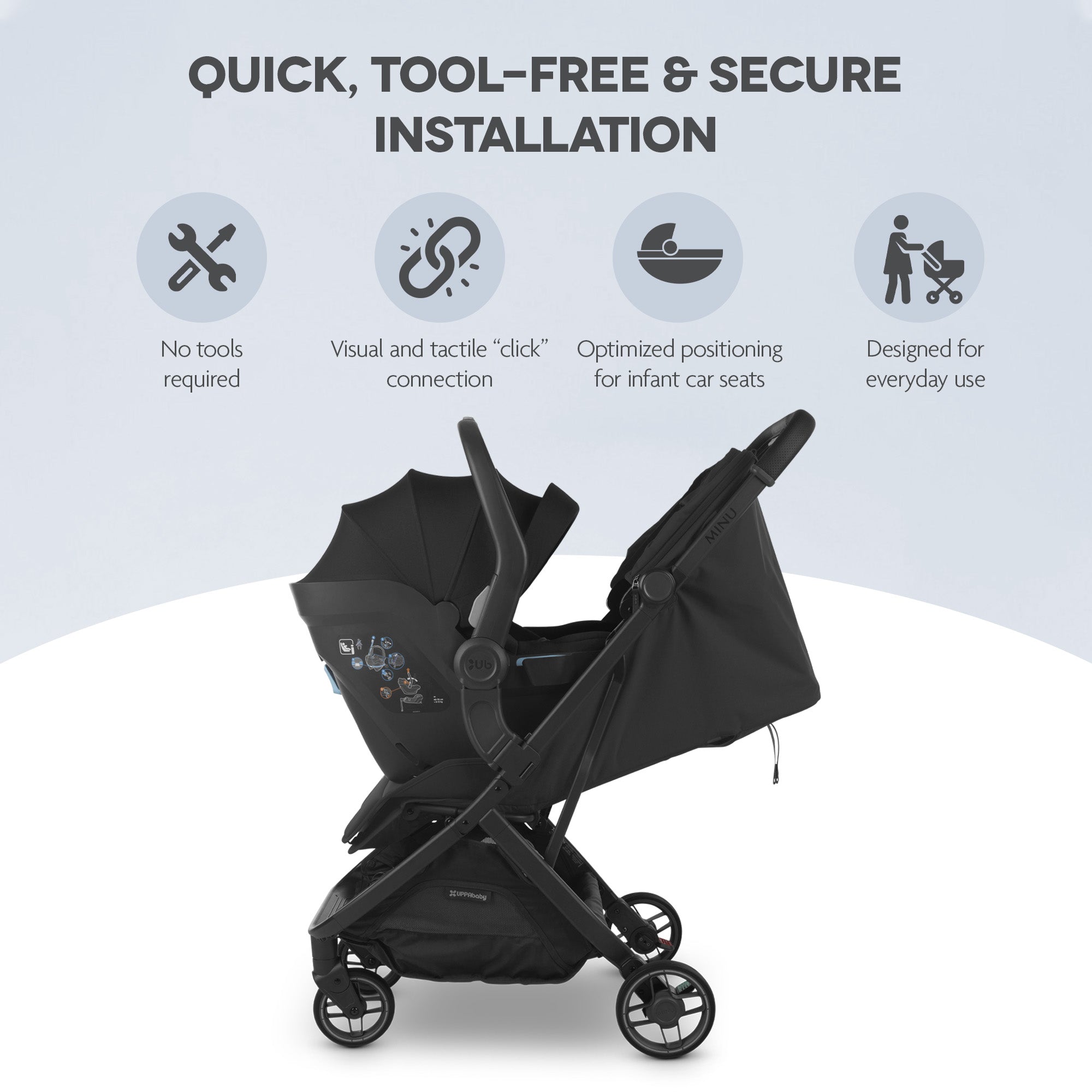 UPPAbaby Car Seat Adapters Minu V3/Mesa/Mesa V2,Mesa i-Size