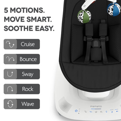 UPPAbaby Mamaroo Jake Charcoal Mélange