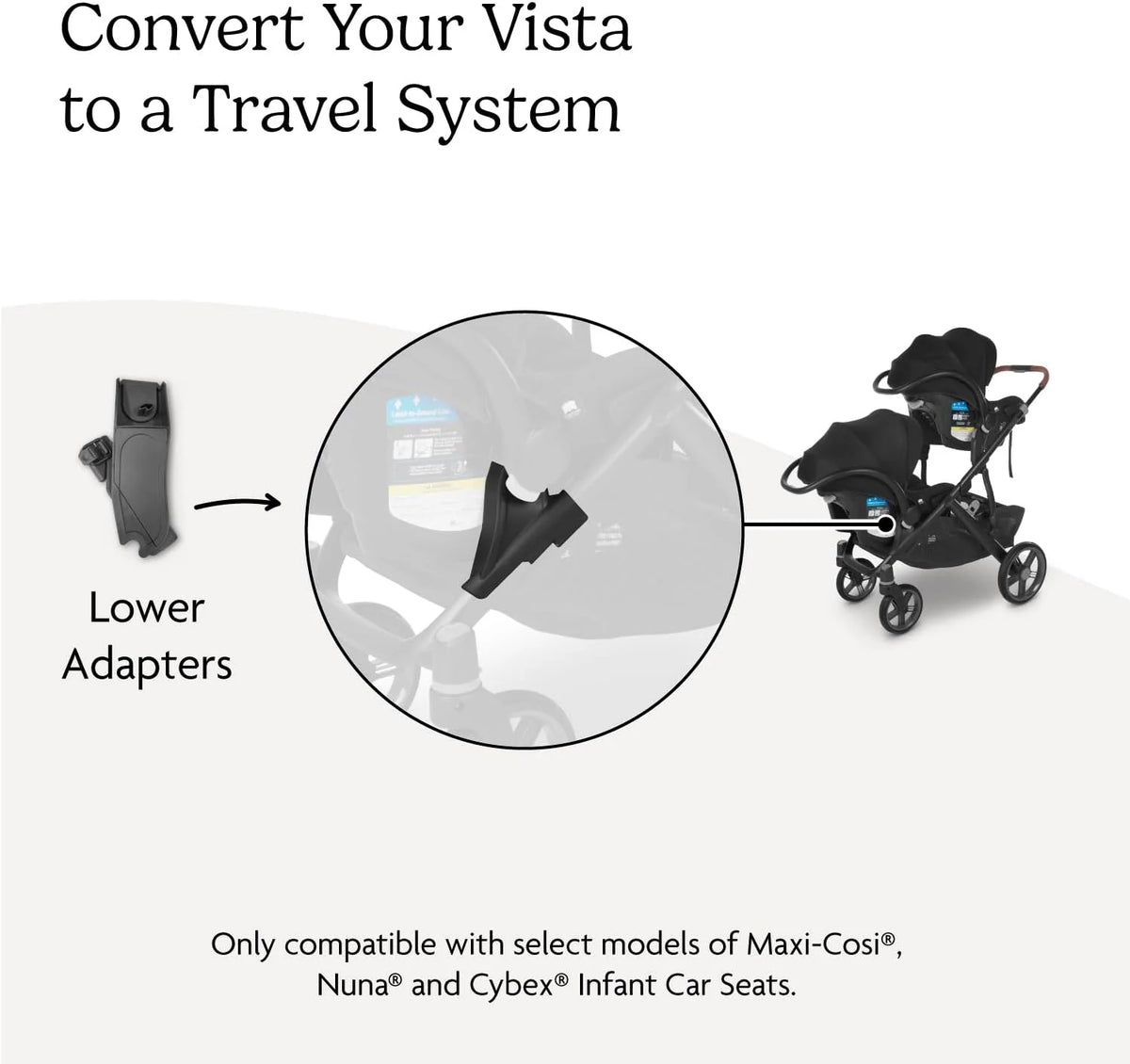 UPPAbaby Lower Adapters Vista Maxi Cosi Nuna Cybex