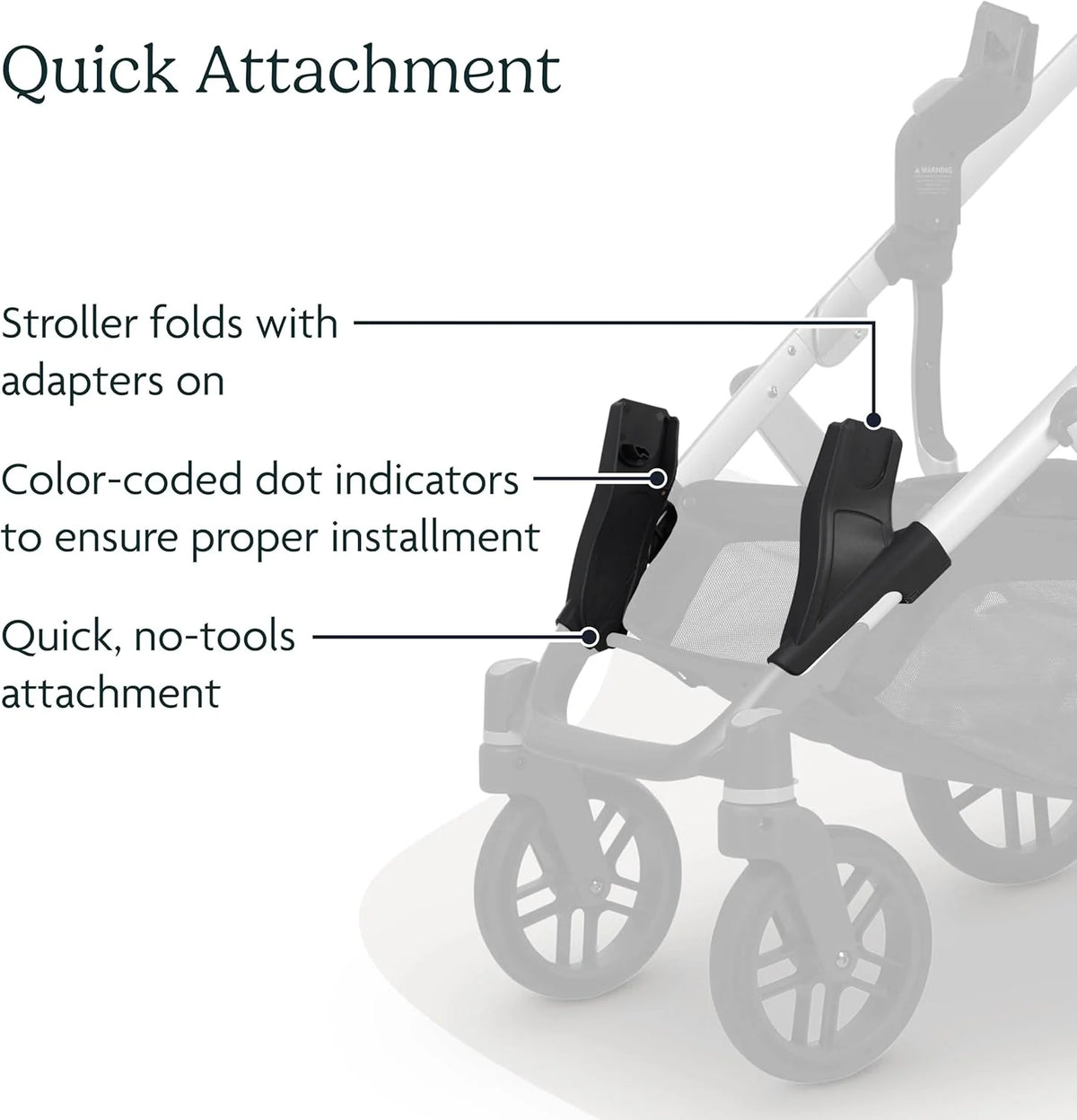 UPPAbaby Lower Adapters Vista Maxi Cosi Nuna Cybex