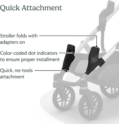 UPPAbaby Lower Adapters Vista Maxi Cosi Nuna Cybex