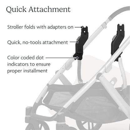 UPPAbaby Upper Adapters For Vista V2/V3 To Lift Toddler Seat