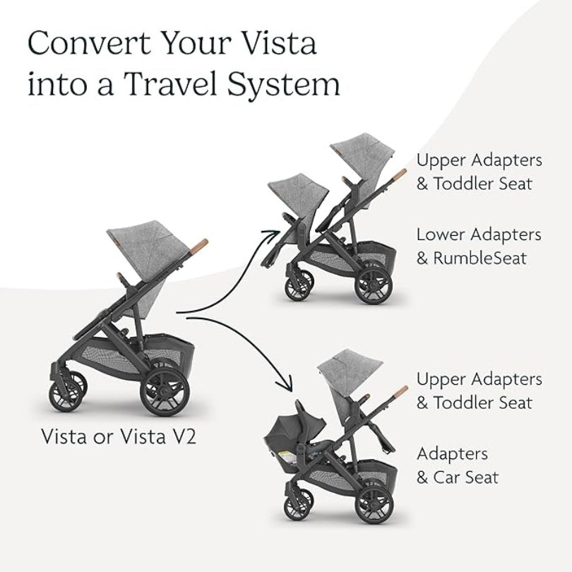 UPPAbaby Upper Adapters For Vista V2/V3 To Lift Toddler Seat