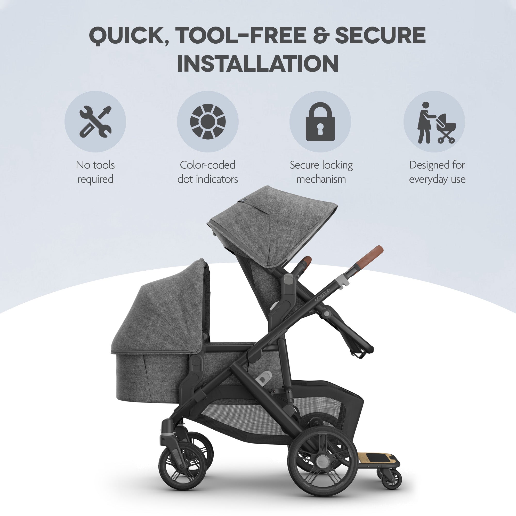 UPPAbaby Lower Adapters For Vista V2/V3 Mesa Car Seat And Bassinet