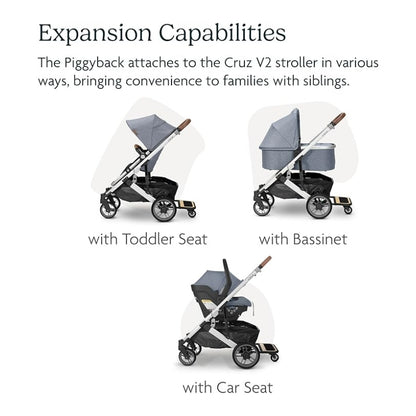 UPPAbaby Piggyback For Cruz V2