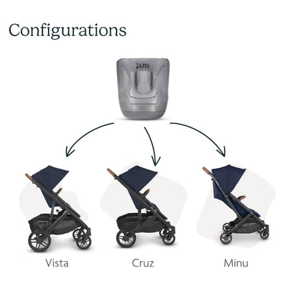 UPPAbaby Cup Holder For Vista V2, Cruz V2, Minu V2