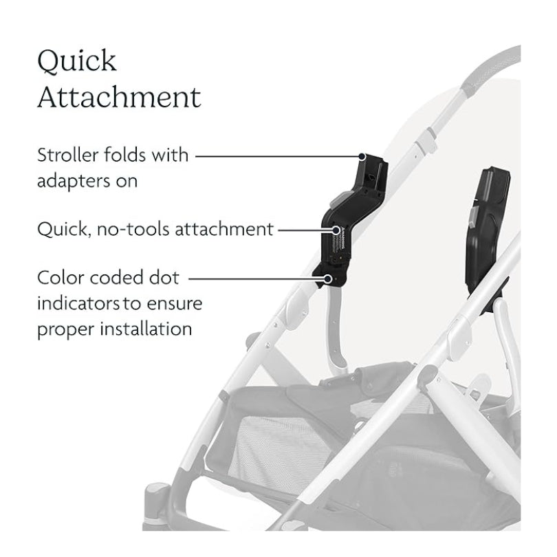 UPPAbaby Upper Car Seat Adapters For Vista V2/V3, Cruz V2 Maxi Cosi, Nuna, Cybex, Besafe