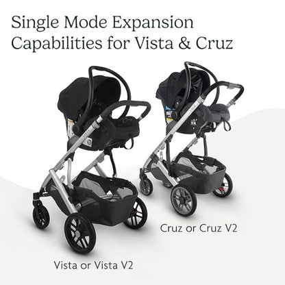 UPPAbaby Upper Car Seat Adapters For Vista V2/V3, Cruz V2 Maxi Cosi, Nuna, Cybex, Besafe
