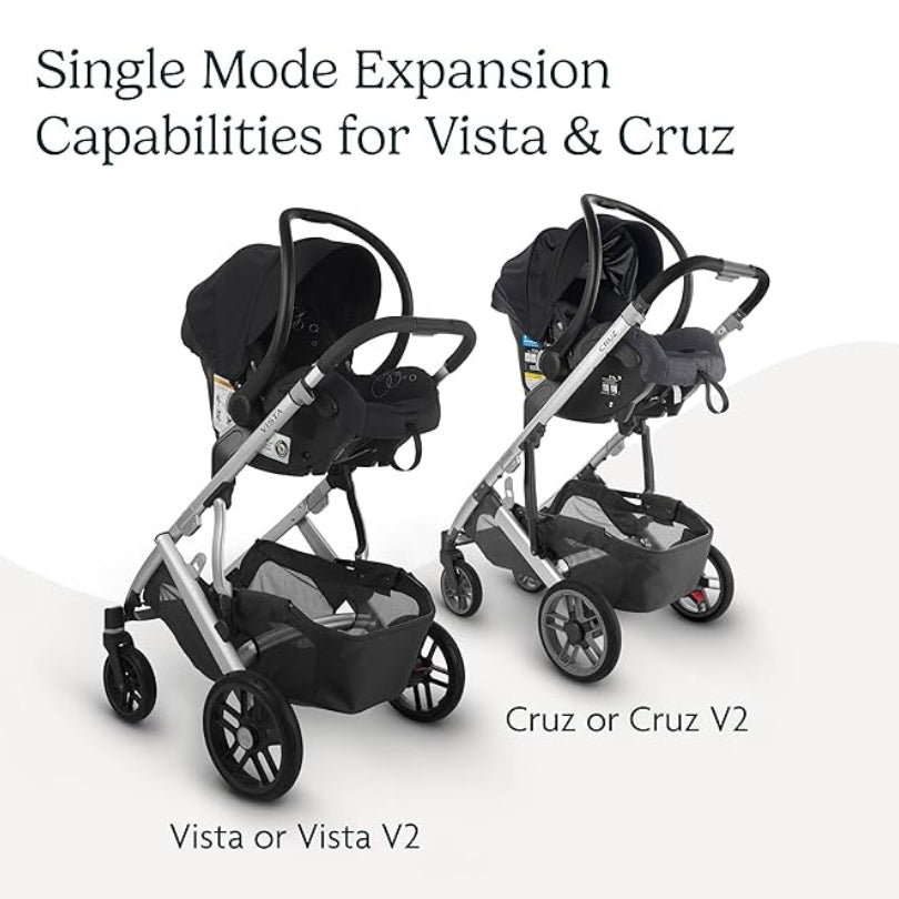 UPPAbaby Upper Car Seat Adapters For Vista V2/V3, Cruz V2 Maxi Cosi, Nuna, Cybex, Besafe