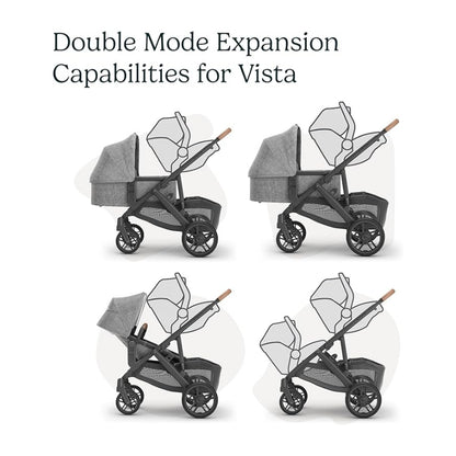 UPPAbaby Upper Car Seat Adapters For Vista V2/V3, Cruz V2 Maxi Cosi, Nuna, Cybex, Besafe