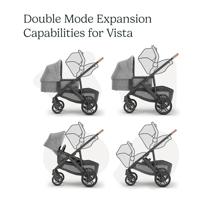 UPPAbaby Upper Car Seat Adapters For Vista V2/V3, Cruz V2 Maxi Cosi, Nuna, Cybex, Besafe