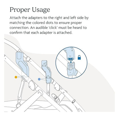 UPPAbaby Upper Car Seat Adapters For Vista V2/V3, Cruz V2 Maxi Cosi, Nuna, Cybex, Besafe
