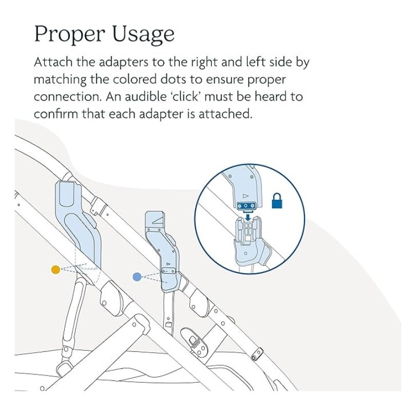 UPPAbaby Upper Car Seat Adapters For Vista V2/V3, Cruz V2 Maxi Cosi, Nuna, Cybex, Besafe