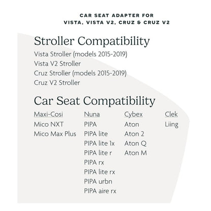 UPPAbaby Upper Car Seat Adapters For Vista V2/V3, Cruz V2 Maxi Cosi, Nuna, Cybex, Besafe