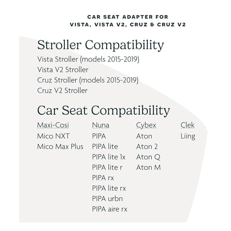 UPPAbaby Upper Car Seat Adapters For Vista V2/V3, Cruz V2 Maxi Cosi, Nuna, Cybex, Besafe