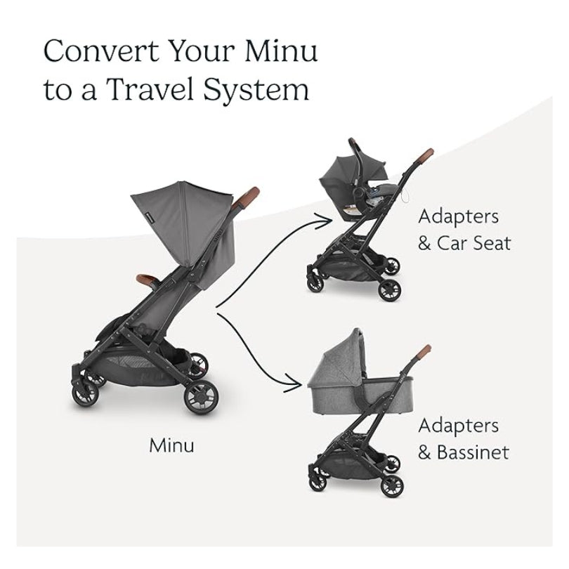 UPPAbaby Adapters For Minu V2/Mesa Car Seat Bassinet