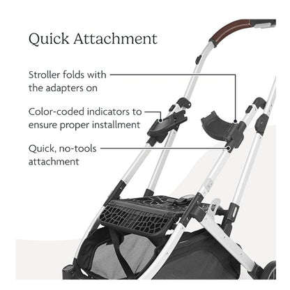 UPPAbaby Adapters For Minu V2/Mesa Car Seat Bassinet