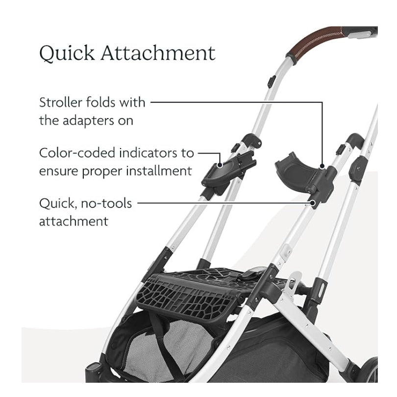 UPPAbaby Adapters For Minu V2/Mesa Car Seat Bassinet