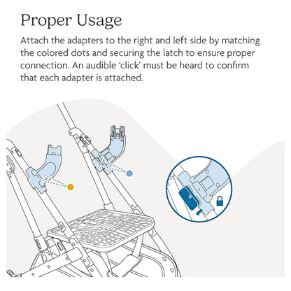 UPPAbaby Adapters For Minu V2/Mesa Car Seat Bassinet