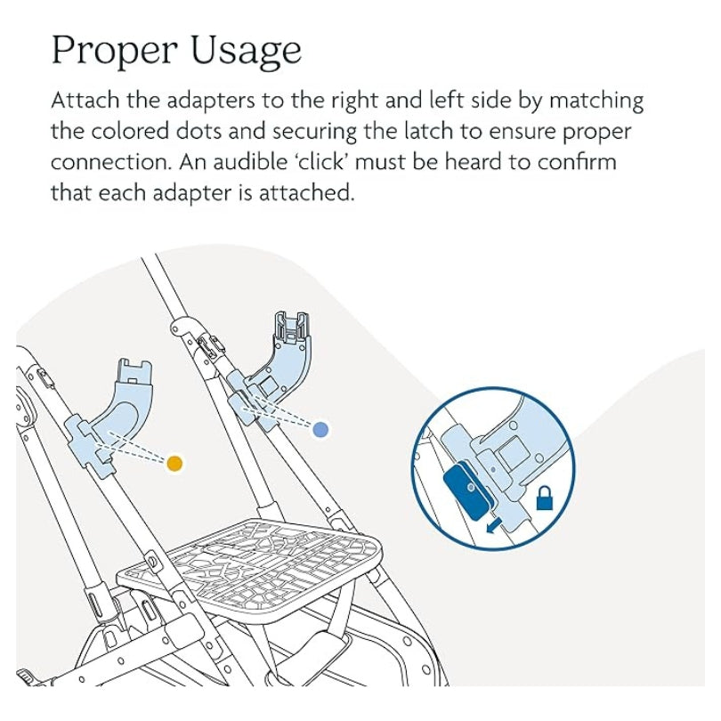 UPPAbaby Adapters For Minu V2/Mesa Car Seat Bassinet