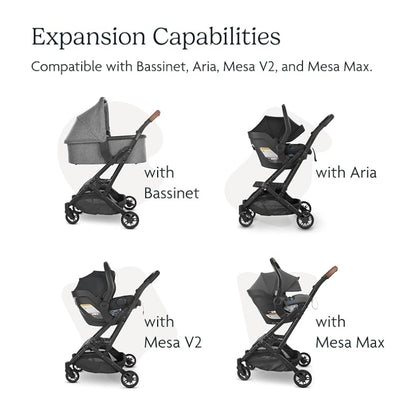UPPAbaby Adapters For Minu V2/Mesa Car Seat Bassinet