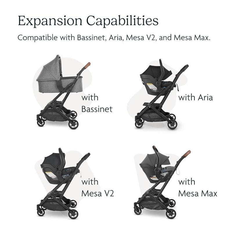UPPAbaby Adapters For Minu V2/Mesa Car Seat Bassinet