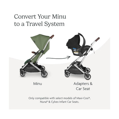 UPPAbaby Car Seat Adapters For Minu V2 Maxi Cosi, Nuna, Cybex, Besafe
