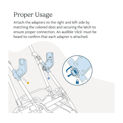 UPPAbaby Car Seat Adapters For Minu V2 Maxi Cosi, Nuna, Cybex, Besafe