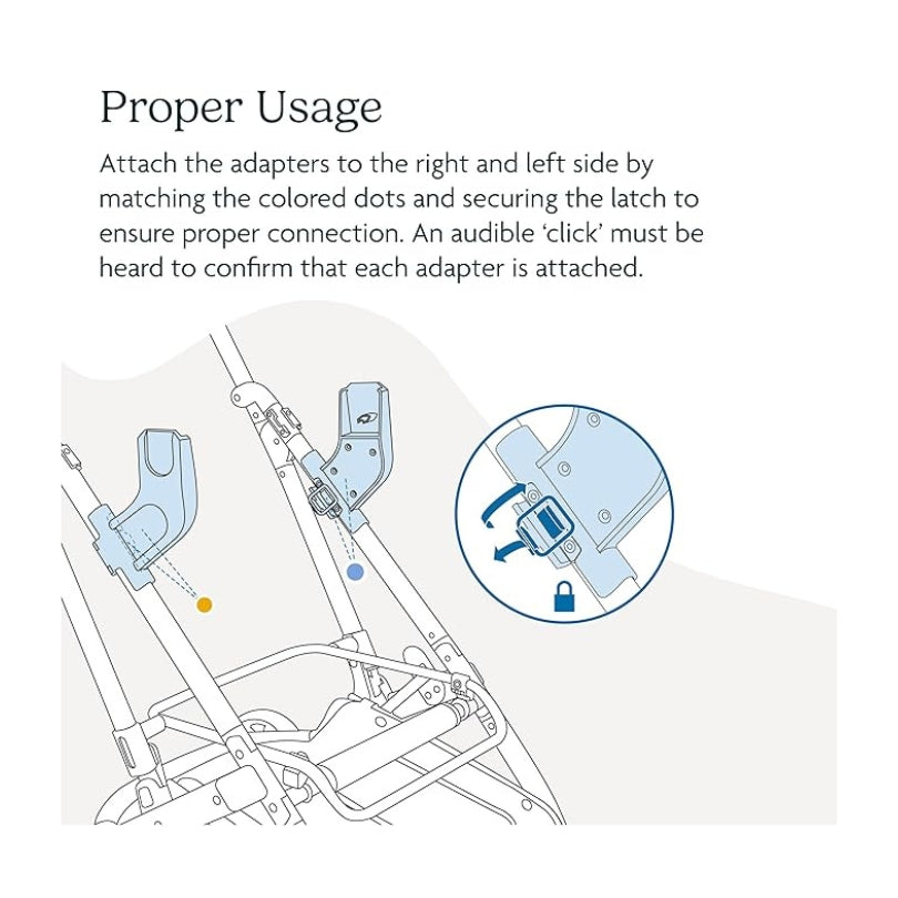 UPPAbaby Car Seat Adapters For Minu V2 Maxi Cosi, Nuna, Cybex, Besafe