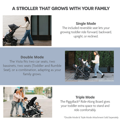 UPPAbaby Vista V3 Stroller Dillan Stone BlueCarbon Frame Sand Leather